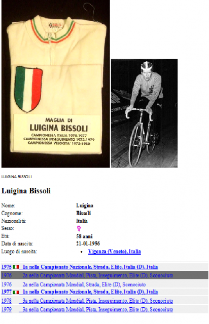 Luigina Bissoli